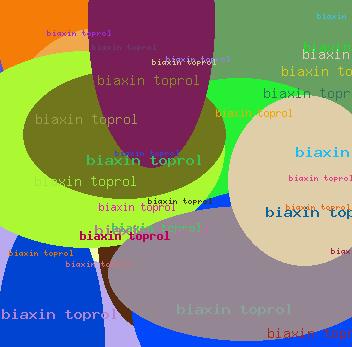 biaxin toprol